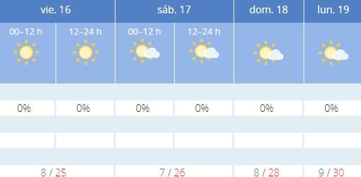 Captura de pantalla de la previsión de a la Agencia Estatal de Meteorología (Aemet)