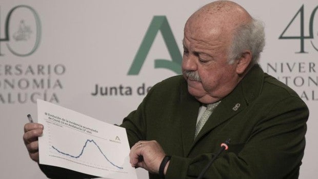 Andalucía advierte de recortes del Gobierno en los próximos envíos de vacunas contra el Covid