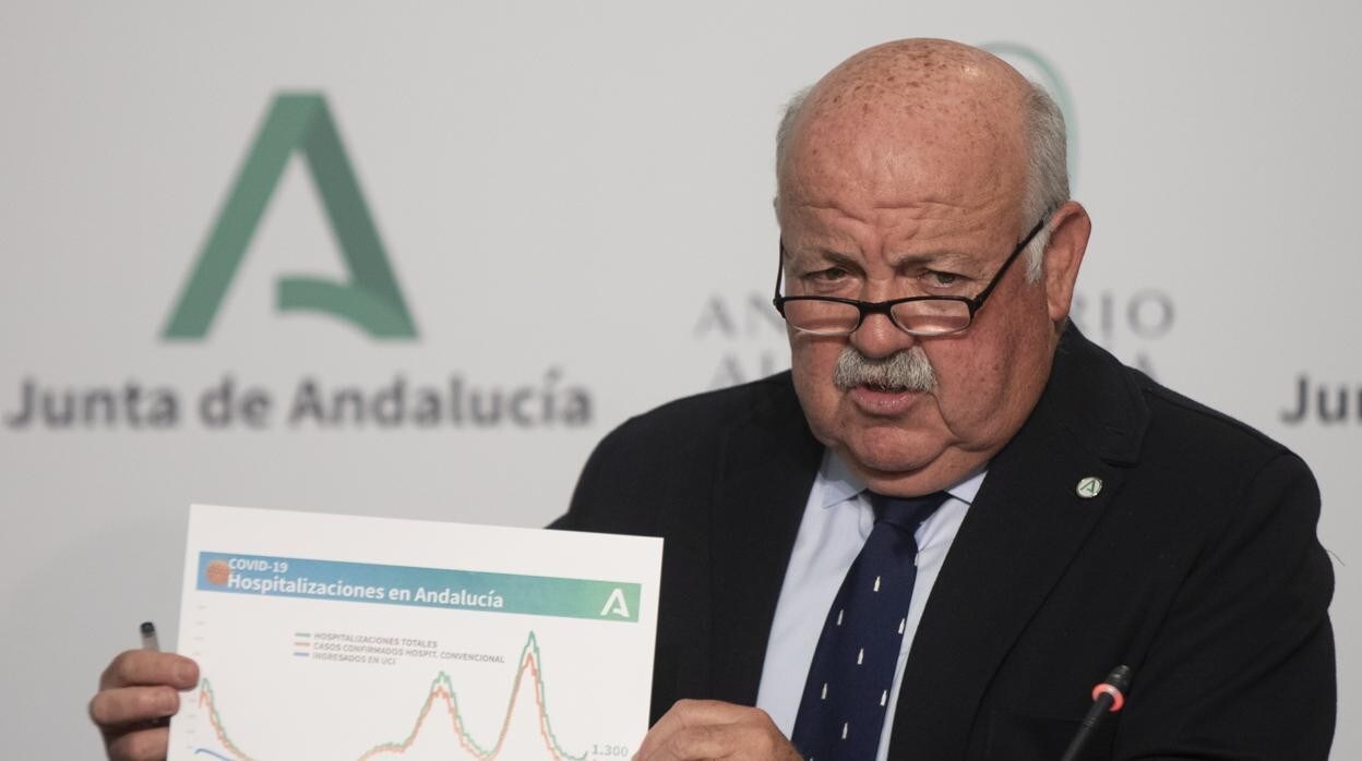 El consejero de salud, Jesús Aguirre, muestra una gráfica de contagios en Andalucía por Covid