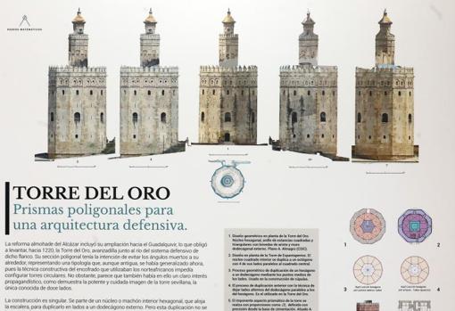 Panel informativo sobre la Torre del Oro