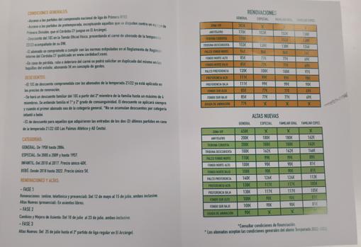 Infografía precios de los abonos del Córdoba CF