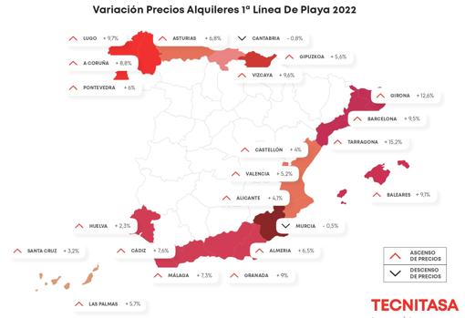 Infografía con la evolución de los precios del alquiler en las costas españolas