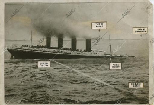El naufragio del «Lusitania», con indicaciones del lugar que ocupaba el submarino alemán y los lugares del trasatlántico inglés alcanzados por los torpedos.