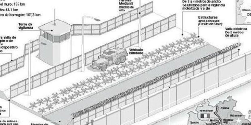 'Franja de la muerte': la yincana asesina soviética que hizo de Berlín un campo de concentración - Archivo ABC