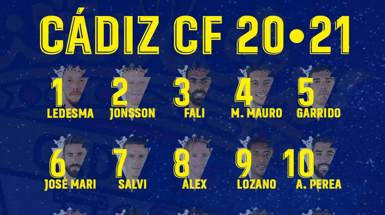 Jugadores del Cádiz CF con sus dorsales