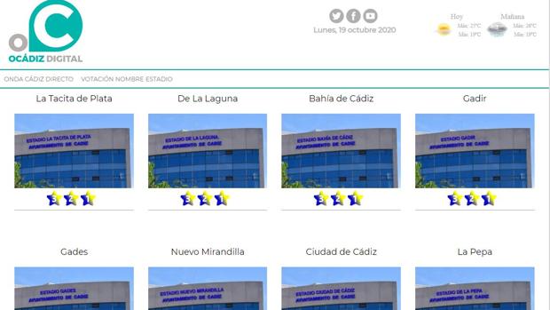 Estadio Carranza: Una votación municipal de escasa fiabilidad