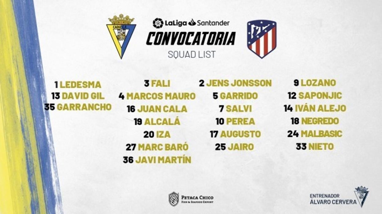 convocatoria del cádiz cf.