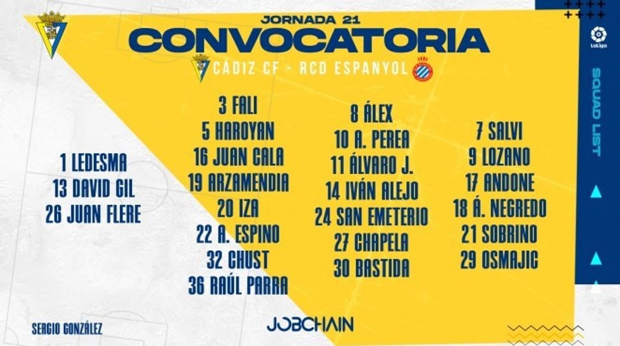 Imagen de los convocados para el partido.