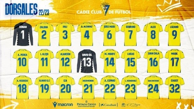 Los dorsales del Cádiz CF en la temporada 2022/2023