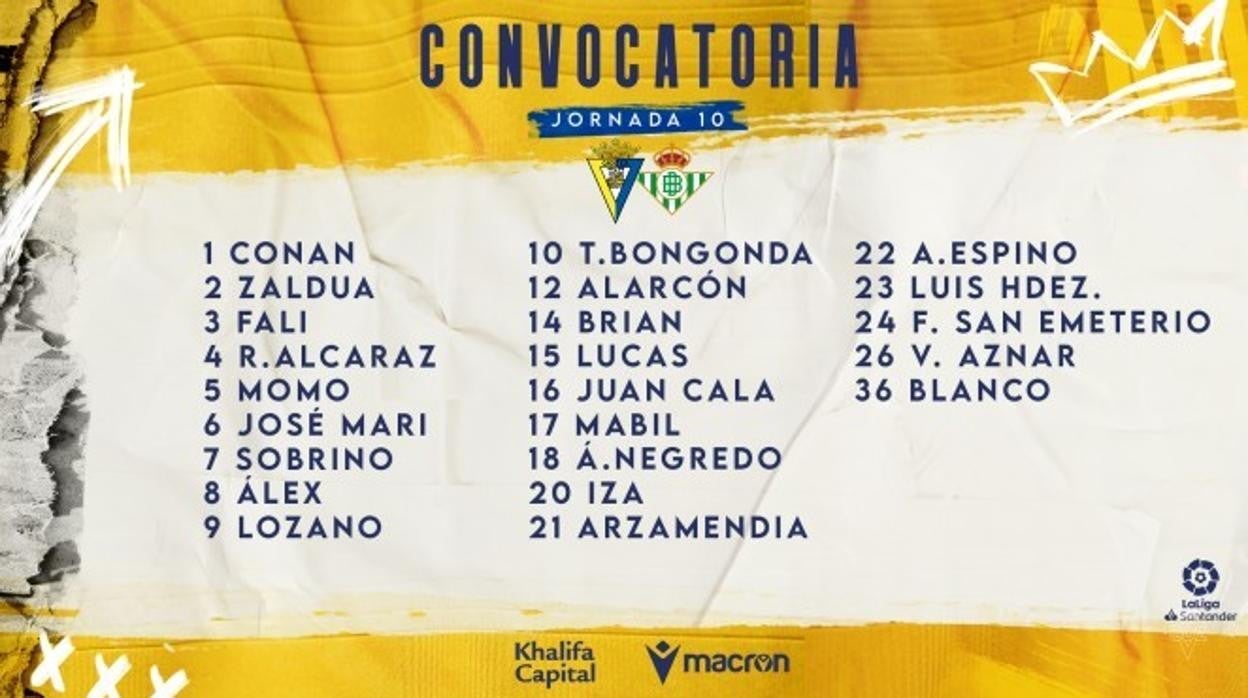 Chust se cae de la lista para el Cádiz - Betis