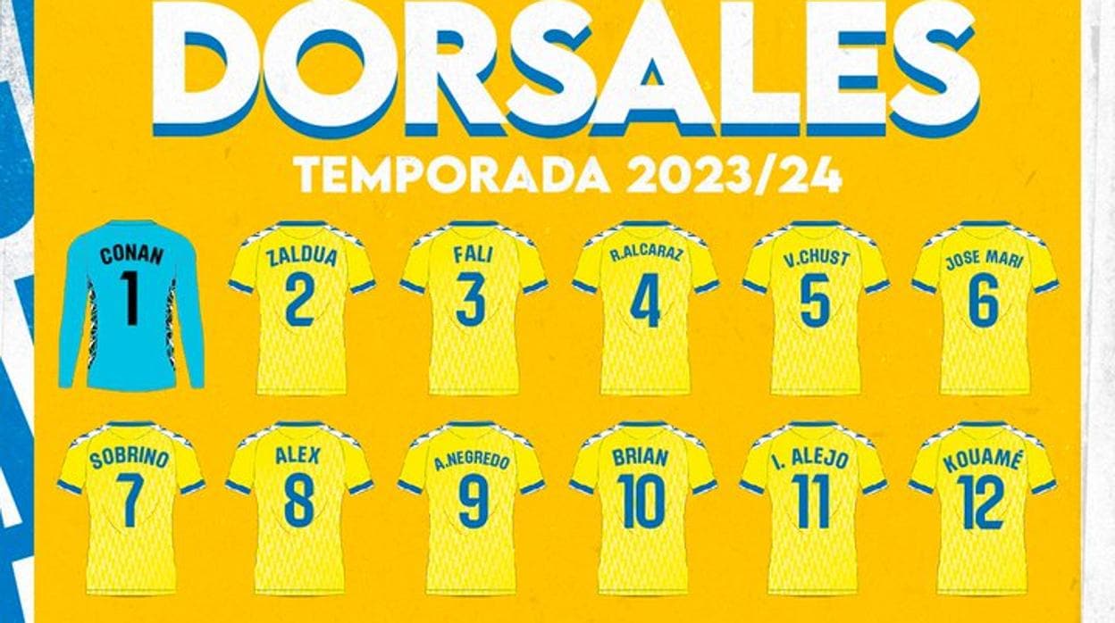 Los dorsales del Cádiz CF en la temporada 2023/2024