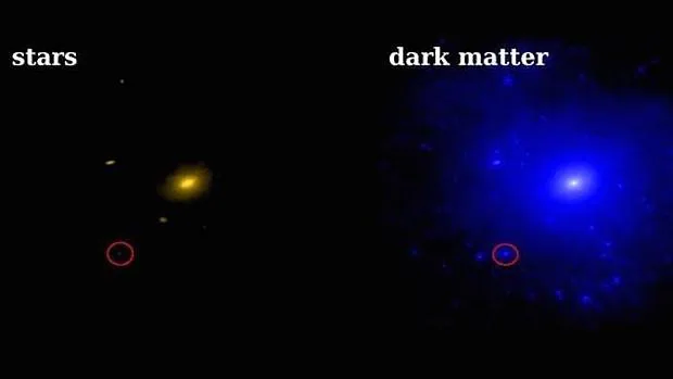La simulación sobre estas líneas predice la distribuciuón de estrellas (izquierda) y materia oscura (derecha) en una galaxia como la Vía Láctea. El circulo rojo muestra una pequeña galaxia como Triángulo II, con muy pocas estrellas y mucha materia oscura. Un excelente candidato para detectar la señal en forma de rayos gamma procedente de la aniquilación de partículas de materia oscura