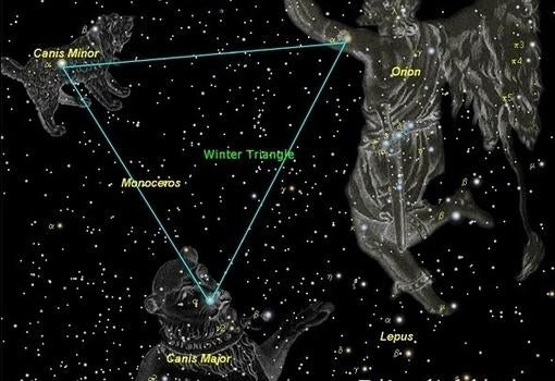 El triángulo del invierno, incluye a Sirio, la estrella más brillante