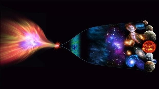 Puede el Big Bang ser un espejismo?