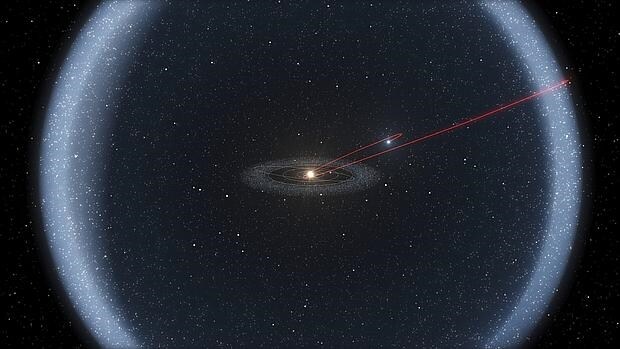 Imagen facilitada por el Observatorio Europeo Austral (ESO), que anunció hoy el descubrimiento de un cometa "único" que lleva congelado miles de millones de años, por lo que el estudio de su composición podría aportar pistas sobre el origen del Sistema Solar