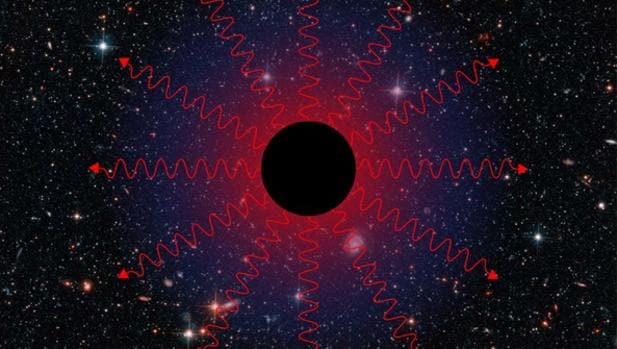 Según Hawking y otros, los agujeros negros tienen «pelos suaves», excitaciones cuánticas de baja energía, que liberan información al exterior cuando el agujero negro se evapora