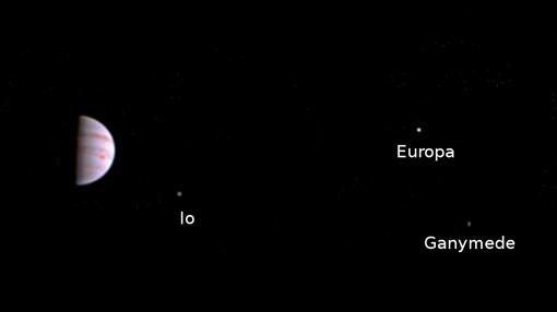 Júpiter y sus lunas Io, Europa y Ganímedes