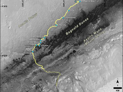 El viaje de Curiosty desde agosto de 2012