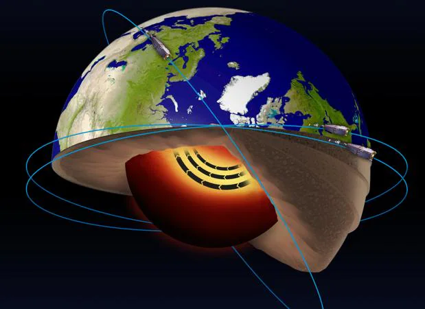 Los datos han sido obtenidos por lo satélites Swarm, de la ESA. Actualmente el campo magnético terrestre se está debilitando y los polos magnéticos se están desplazando