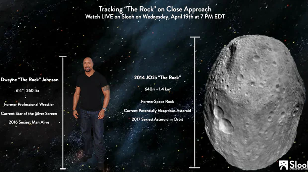 Simpática comparativa del asteroide con Johnson Dwayne, «La Roca», a quien debe su apodo