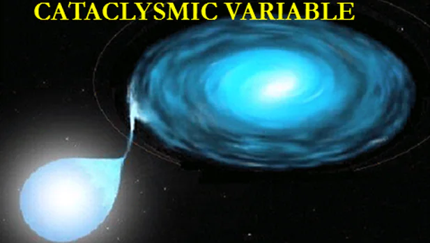 El destino final de WD1202 es una estrella variable cataclísmica