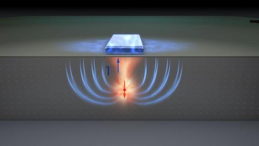 Funcionamiento del «qubit» basado en el sistema «flip-flop»
