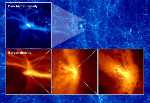 Acumulación de materia oscura (arriba) y de gas primordial (abajo), que luego darían lugar a un agujero negro