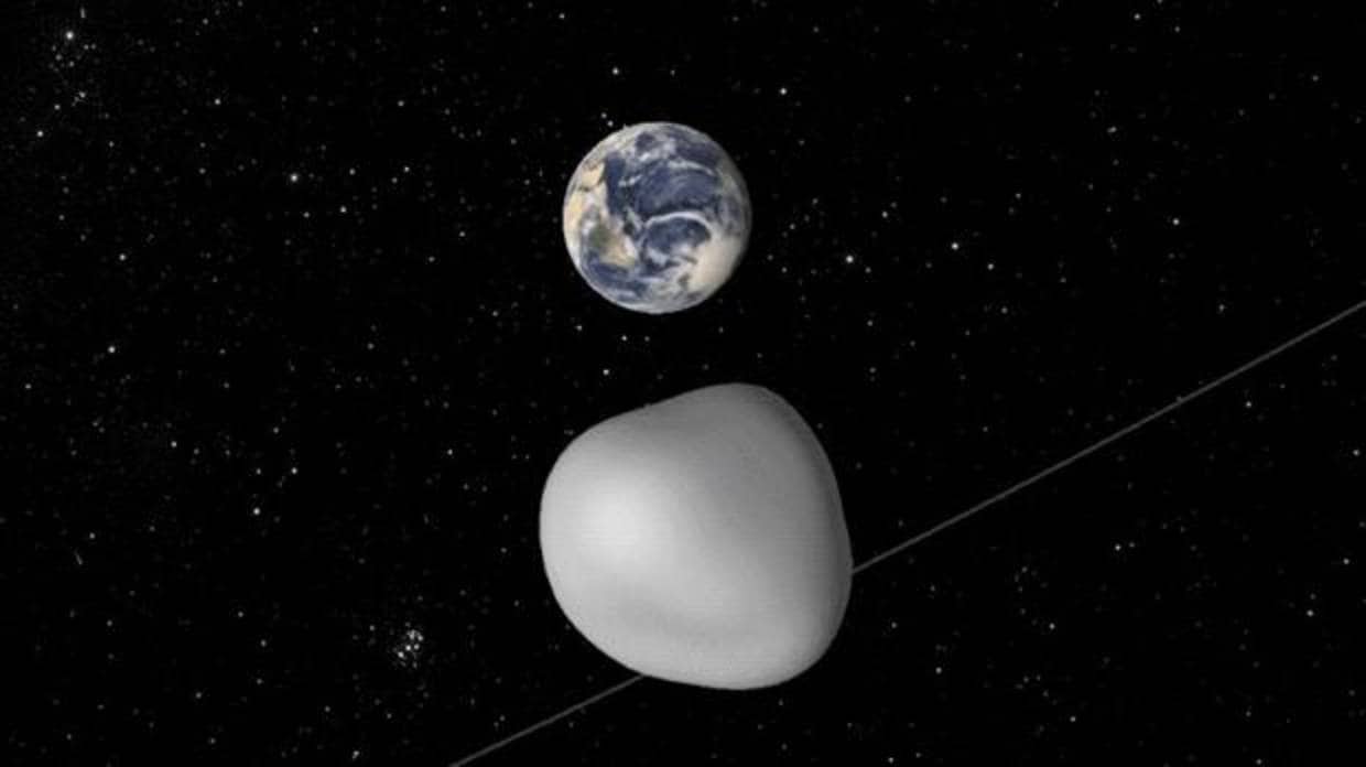 Recreación del asteroide 2012 TC4 a su paso por las cercanías de la Tierra