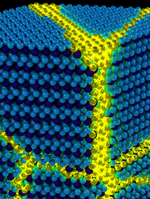 Representación de los excitones en un sólido