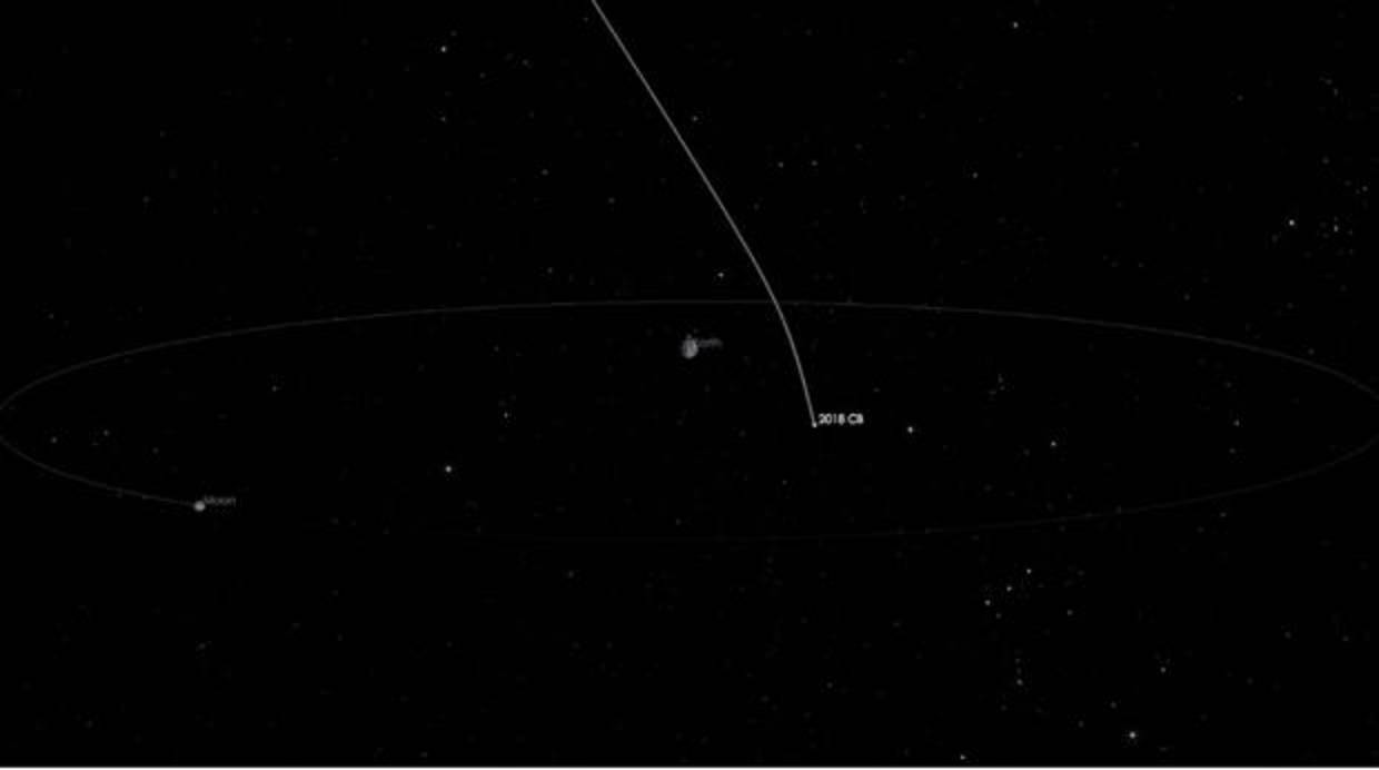 El asteroide 2018 CB, en su paseo cerca de la Tierra
