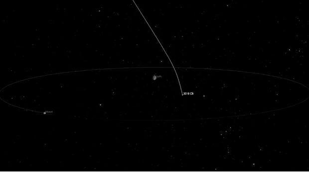 Un asteroide se aproxima el viernes a la Tierra mucho más cerca que la Luna