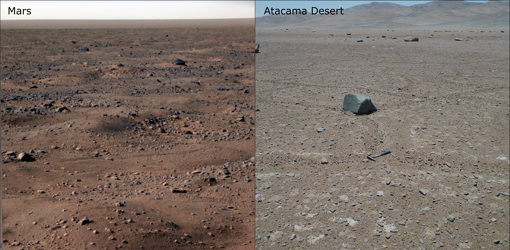 Superficies de Marte y el desierto de Atacama