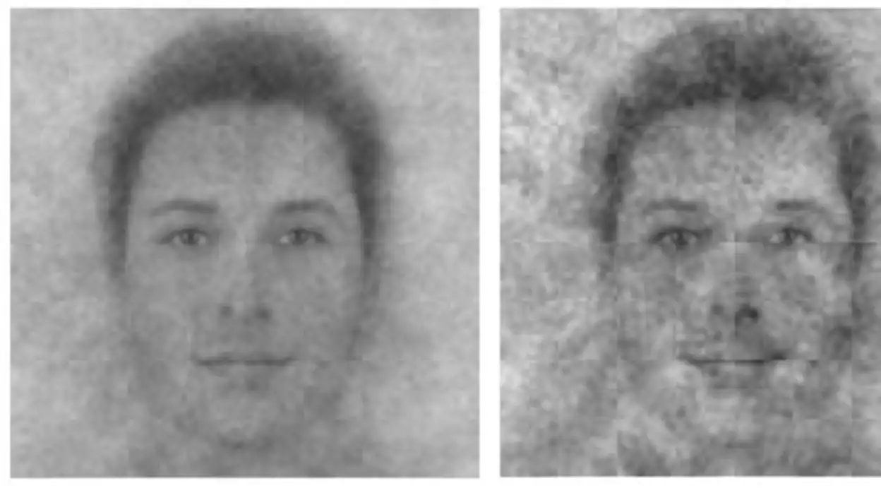 El rostro de Dios, según los participantes jóvenes (izquierda) y los mayores (derecha)