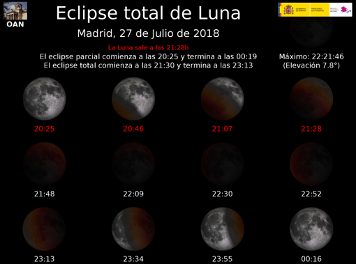 Llega la luna roja, el eclipse lunar más largo del siglo XXI