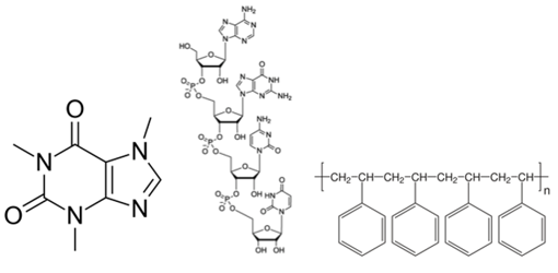 Ilustración de algunas de las sustancias químicas más frecuentes: 1,3,7-trimetilxantina (cafeína), ácido desoxirribonucleico (ADN) y poliestireno (poliestireno extruido)