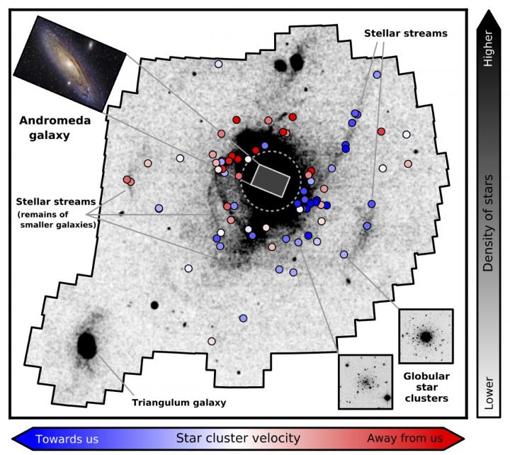 Andrómeda ha devorado ya muchas pequeñas galaxias durante los últimos 5.000 millones de años, tal y como demuestran las antiguas corrientes de estrellas del gráfico