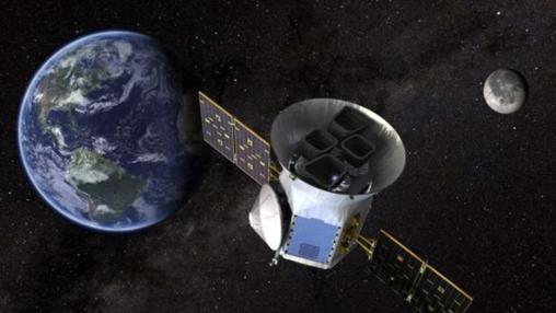 Simulación del satélite TESS