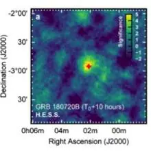 GRB 180720B en luz gamma de muy alta energía, de 10 a 12 horas después de la explosión. La cruz roja indica la posición del evento