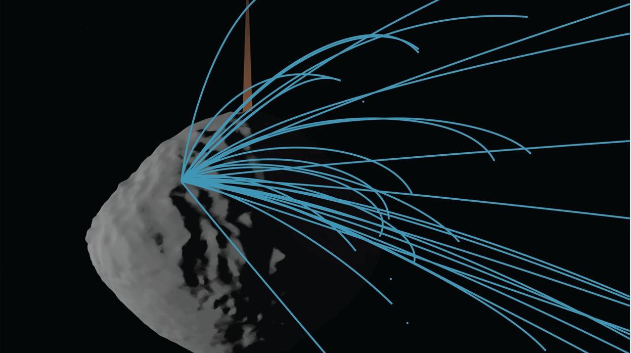 El gráfico muestra la eyección de partículas detectada por Osiris-Rex el pasado 19 de enero