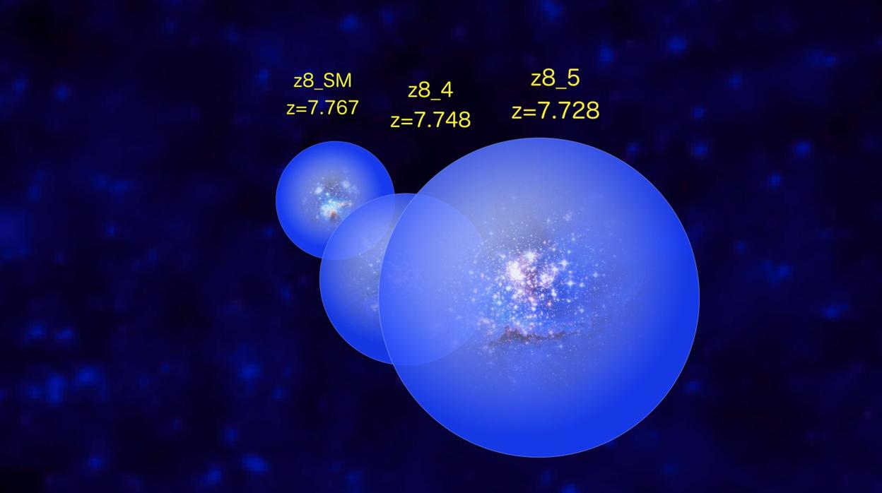 La ilustración muestra las tres "burbujas de luz" formadas por tres galaxias a 13.000 millones de años luz de distancia, en la frontera de la Edad Oscura del Universo