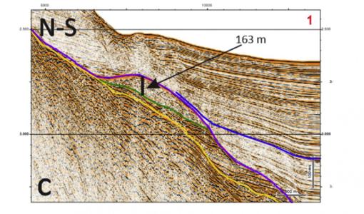 Perfil sísmico que muestra la ubicación y el espesor de los posibles sedimentos originados por la megainudación identificados en el fondo del Mar de Alborán.