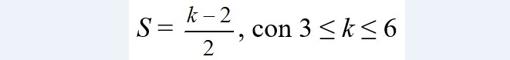 Las matemáticas que hay detrás de las baldosas