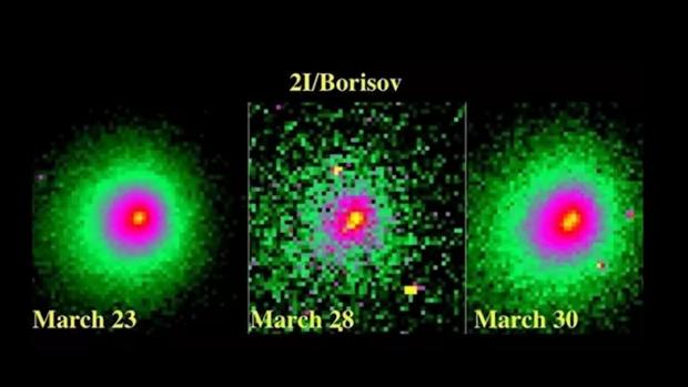 Borisov, el segundo viajero interestelar, se ha partido en dos