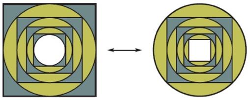 Descomposición de un cuadrado en círculo y viceversa