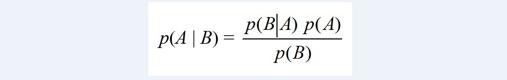 Las probabilidades de tener el covid-19 si hacemos caso a Bayes