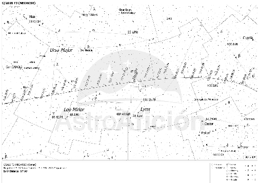 Posición del cometa en el horizonte