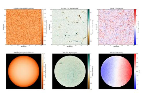 Solar Orbiter: ¿Qué significa cada imagen del Sol?