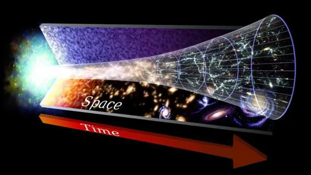 ¿A qué velocidad se expande el Universo? Seguimos sin saberlo