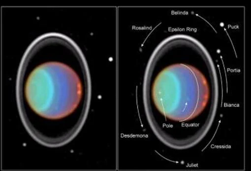Imagen que muestra el anillo de Urano y algunas de sus lunas