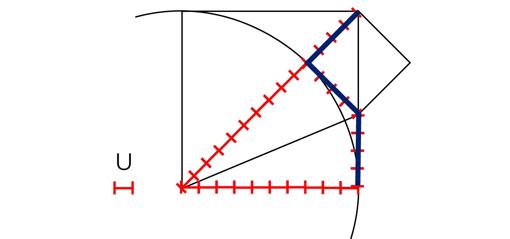 La primera gran crisis de los matemáticos: las magnitudes inconmensurables